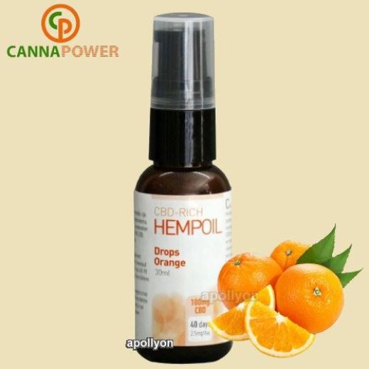 CBD Spray Sinaasappel