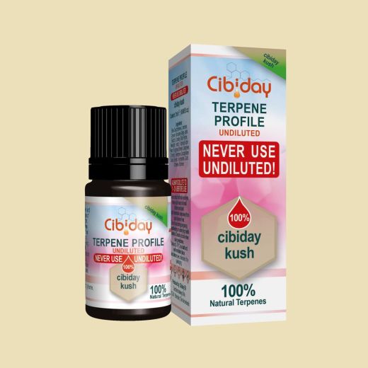 Cibiday Kush Terpenen