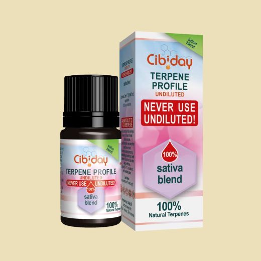 Sativa Blend Terpenen