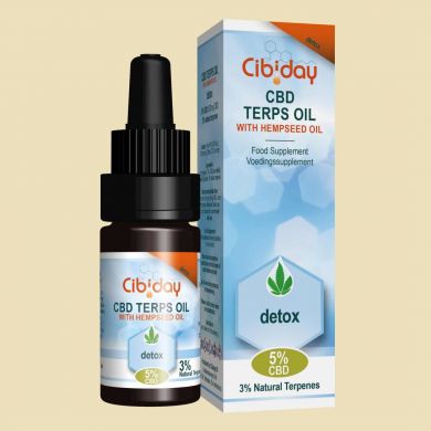 CBD Terps Olie Detox