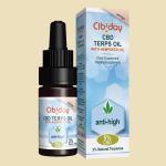 CBD Terps Olie Anti-High