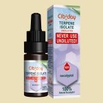 Eucalyptol Terpeen