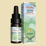 Eucalyptol Terpeenolie