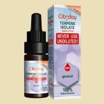 Geraniol Terpeen