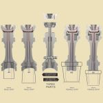 Royal Domeless Titanium Nail
