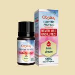 Blue Dream Terpenen