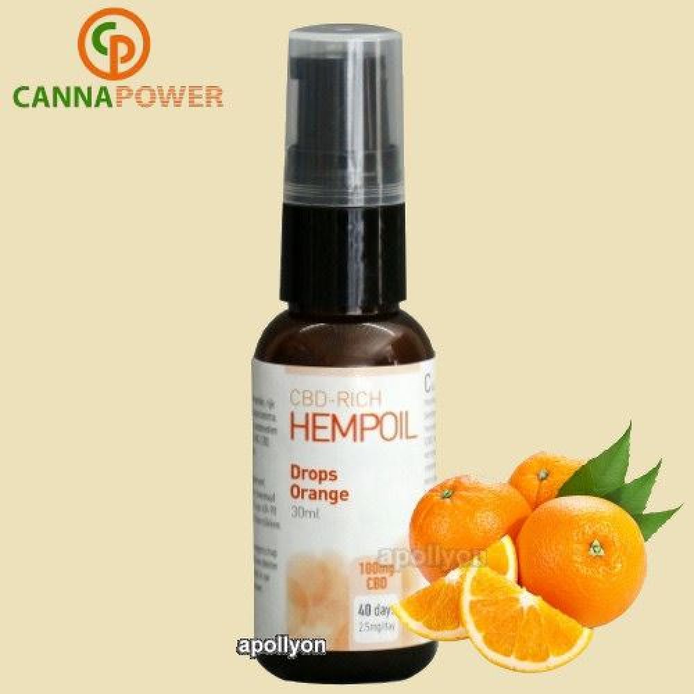 CBD Spray Sinaasappel