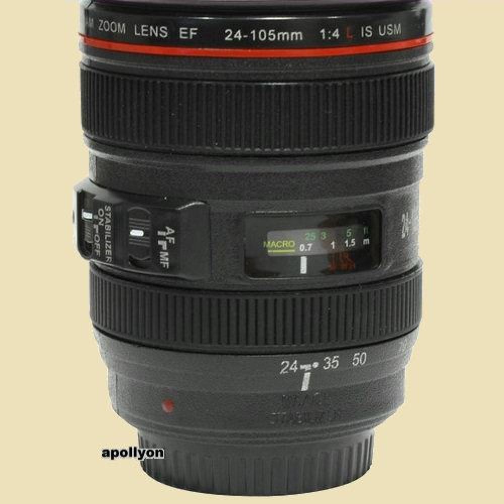 Stash Camera Lens